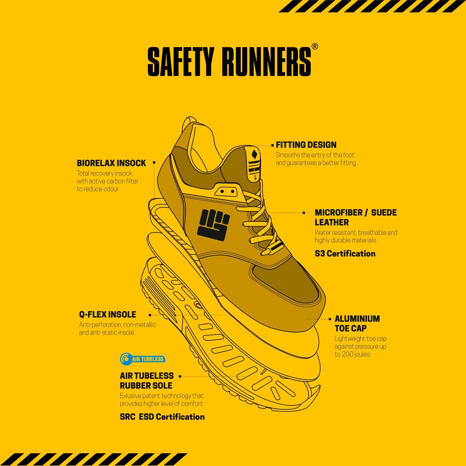 SAFETY RUNNERS COLLECTION technical details